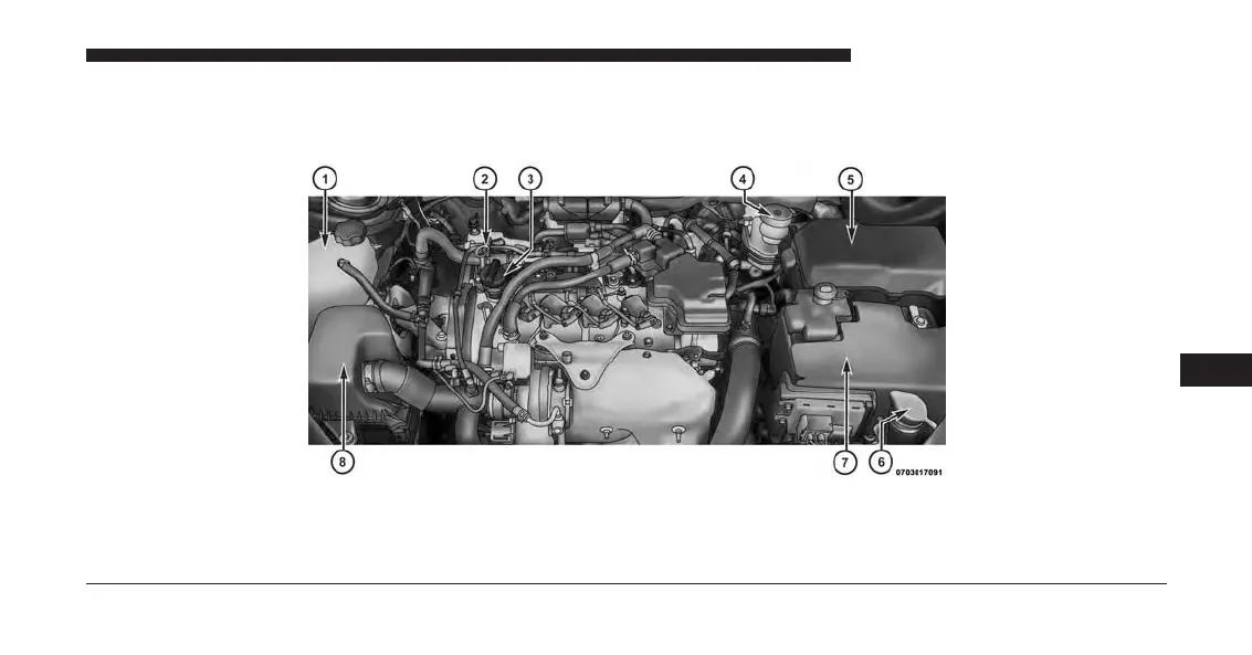 Page #589 background image