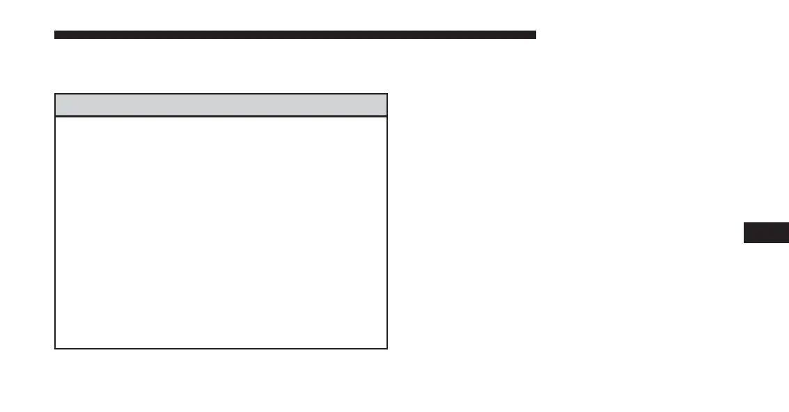 Page #593 background image