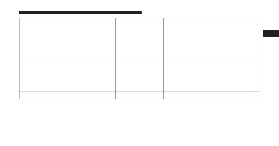 Page #103 background image