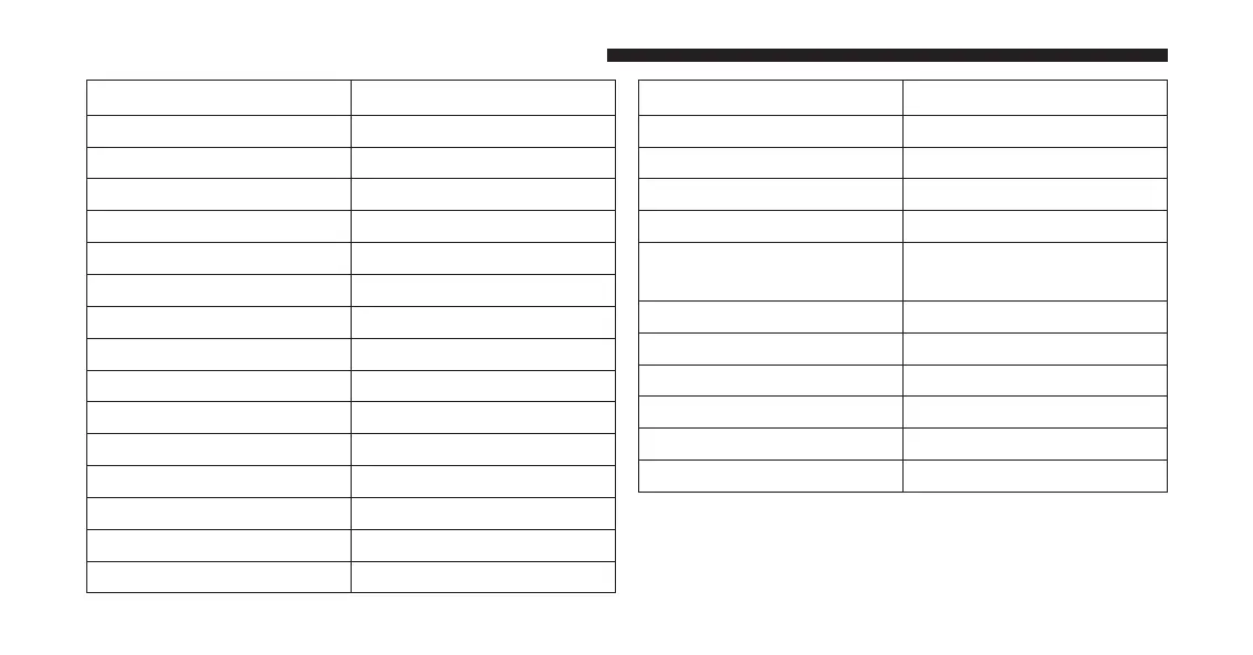 Page #166 background image