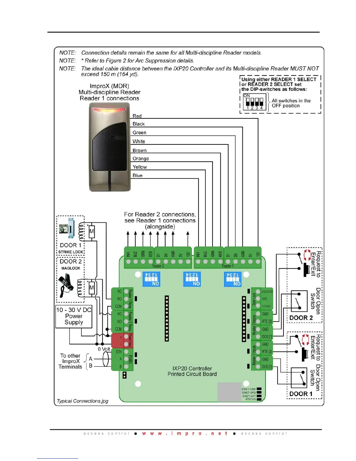 Page #11 background image
