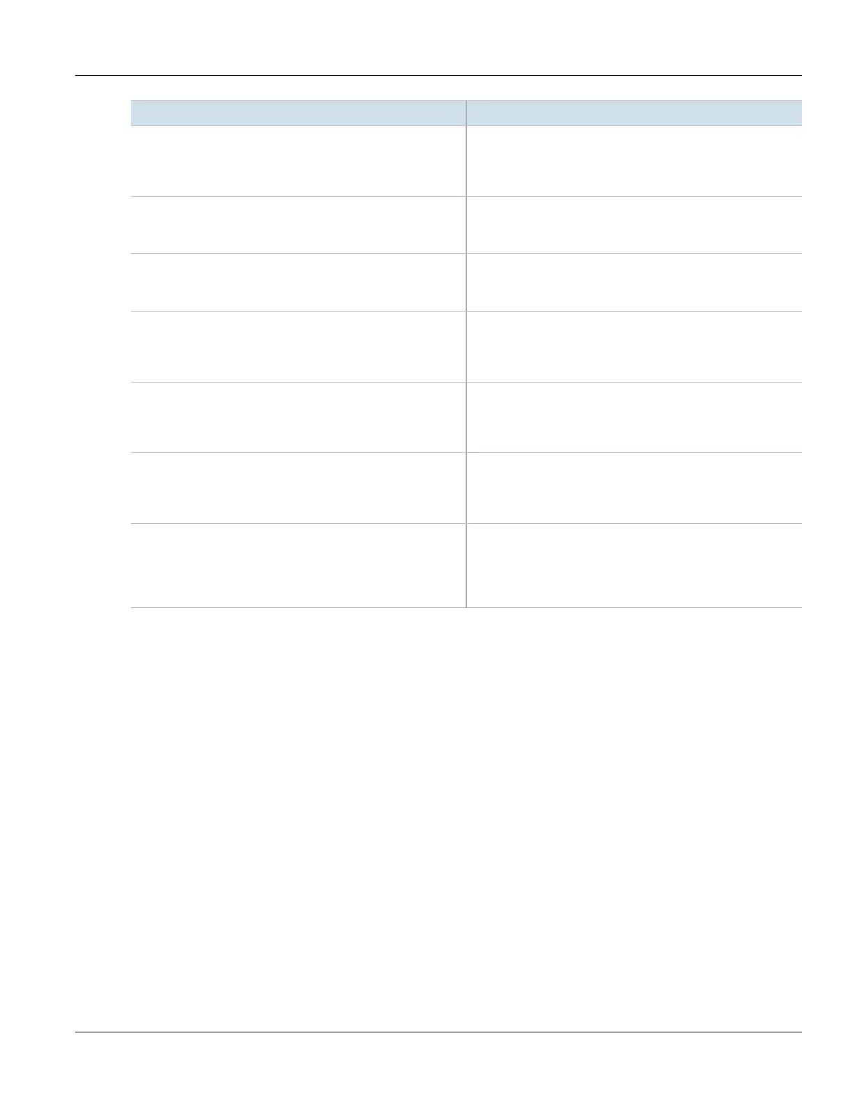 Page #256 background image