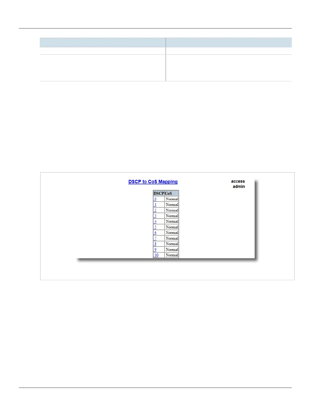 Page #201 background image
