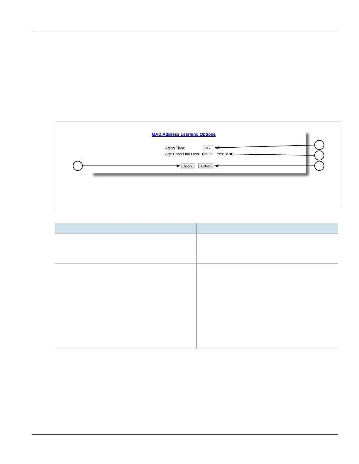 Page #204 background image