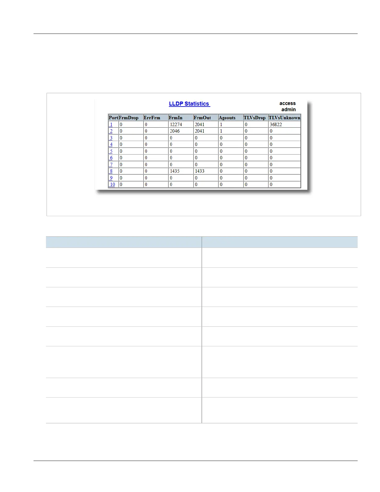 Page #232 background image