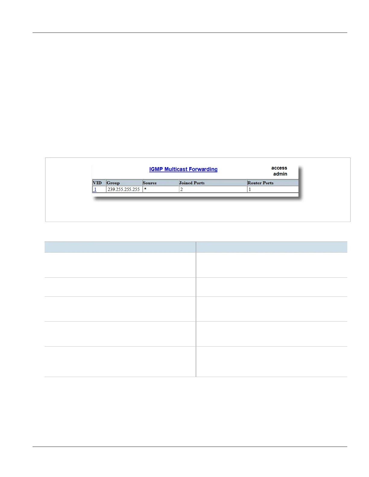 Page #238 background image