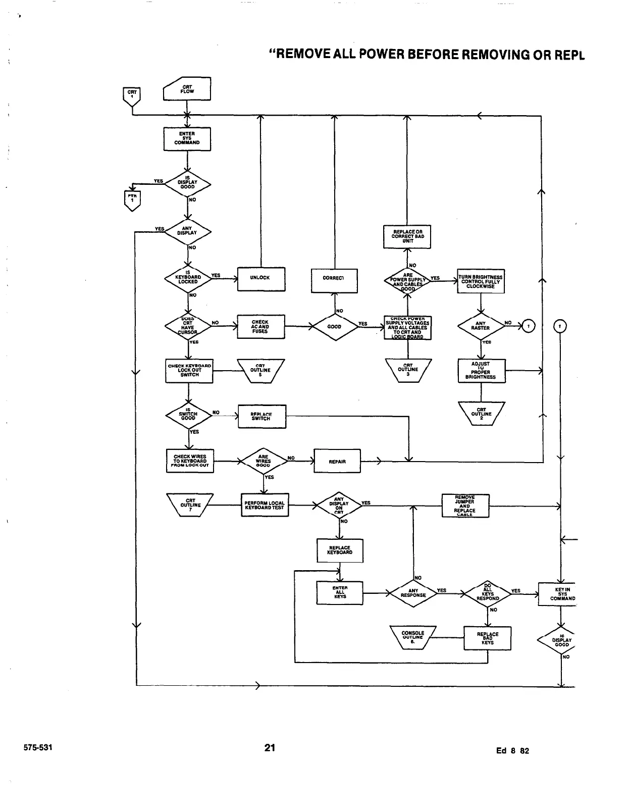 Page #29 background image
