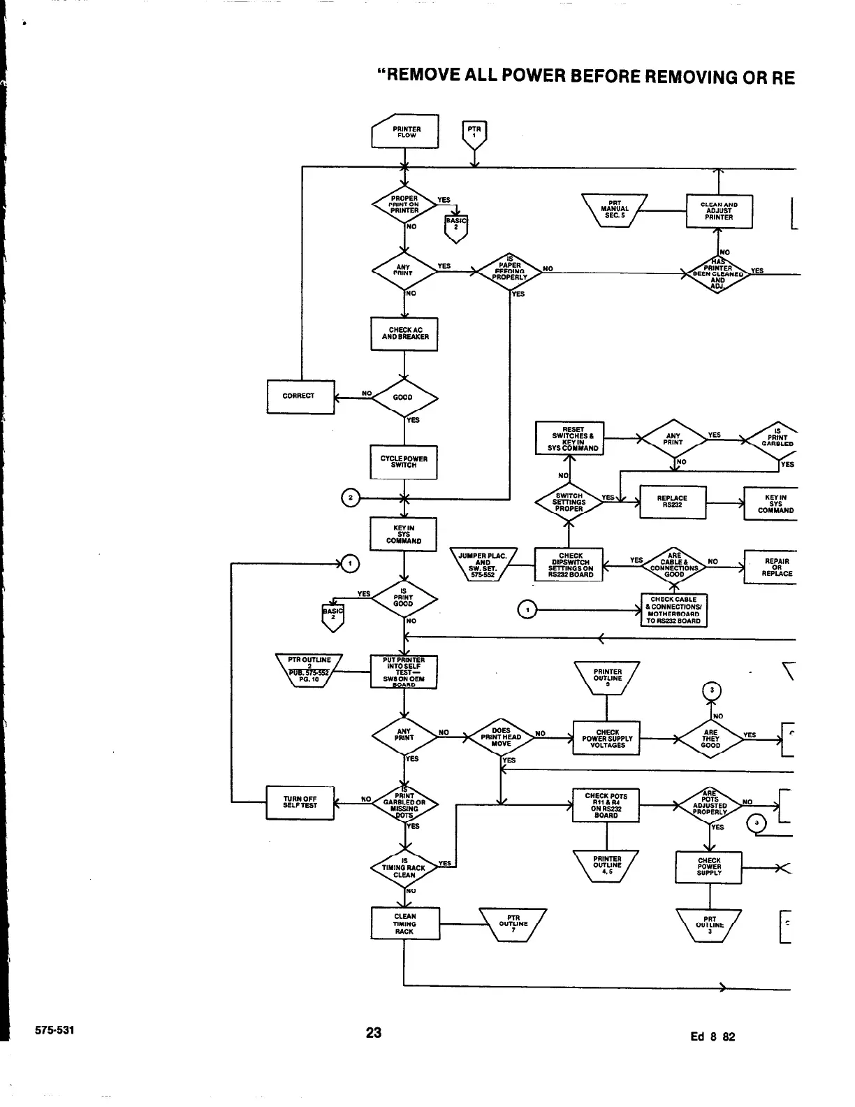 Page #33 background image