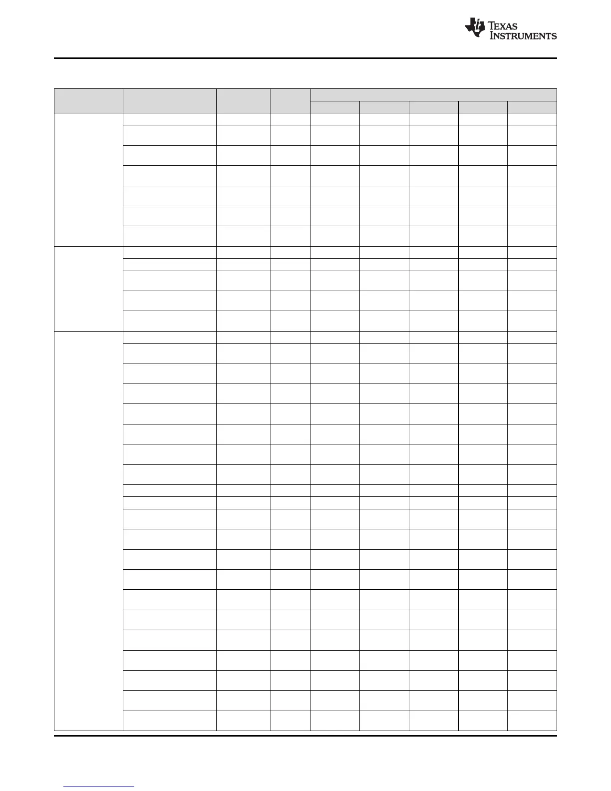 Page #106 background image