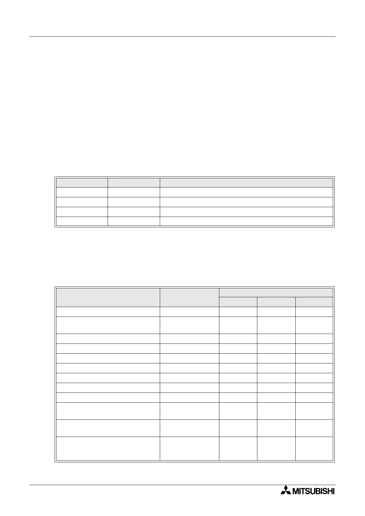 Page #126 background image