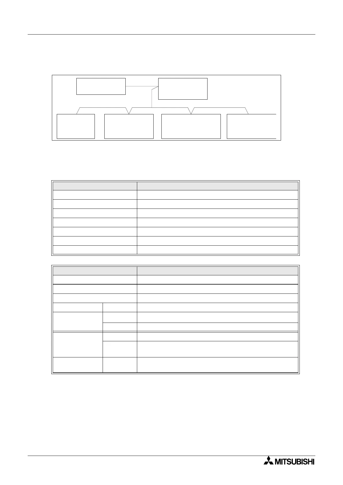 Page #130 background image