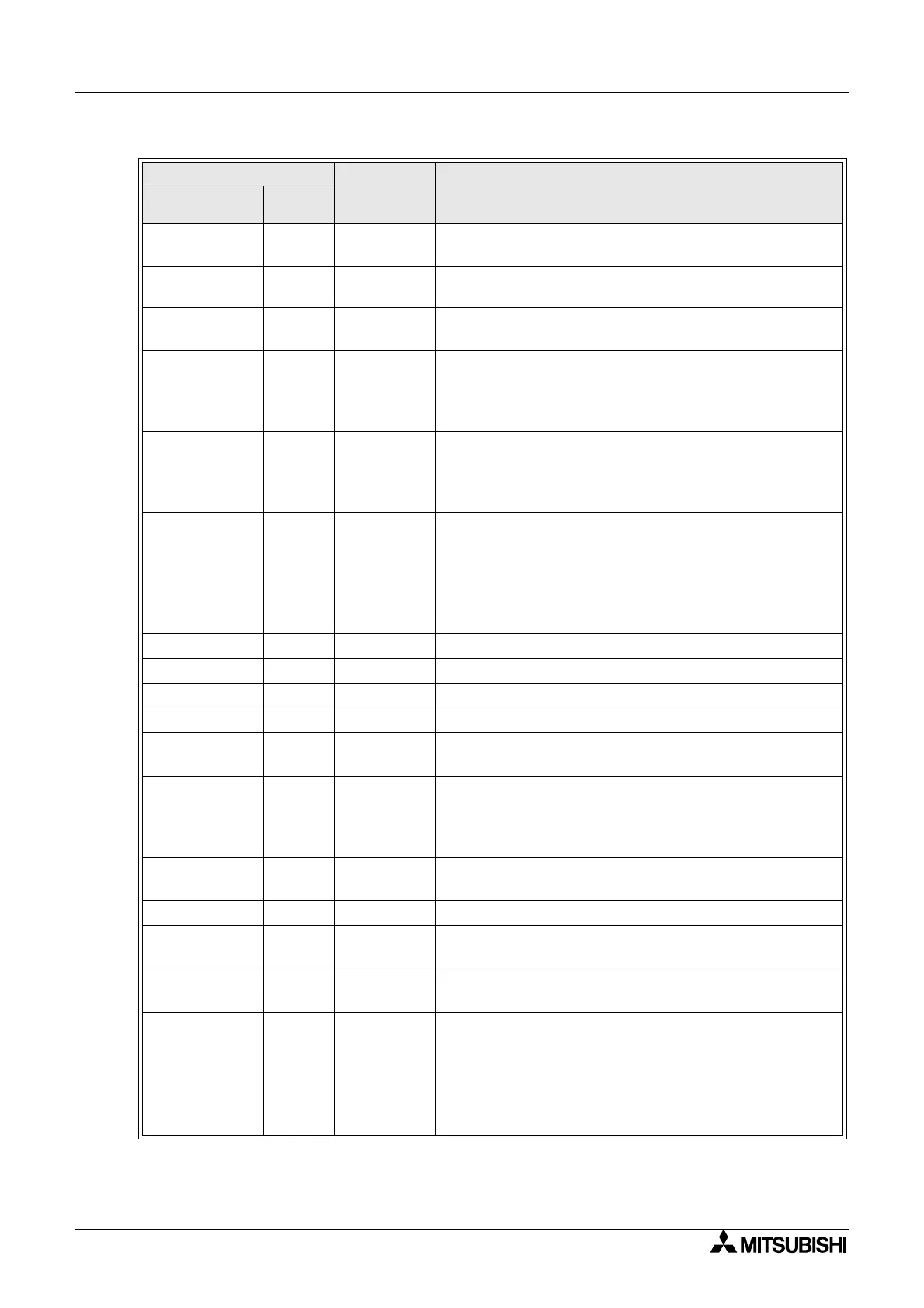 Page #136 background image