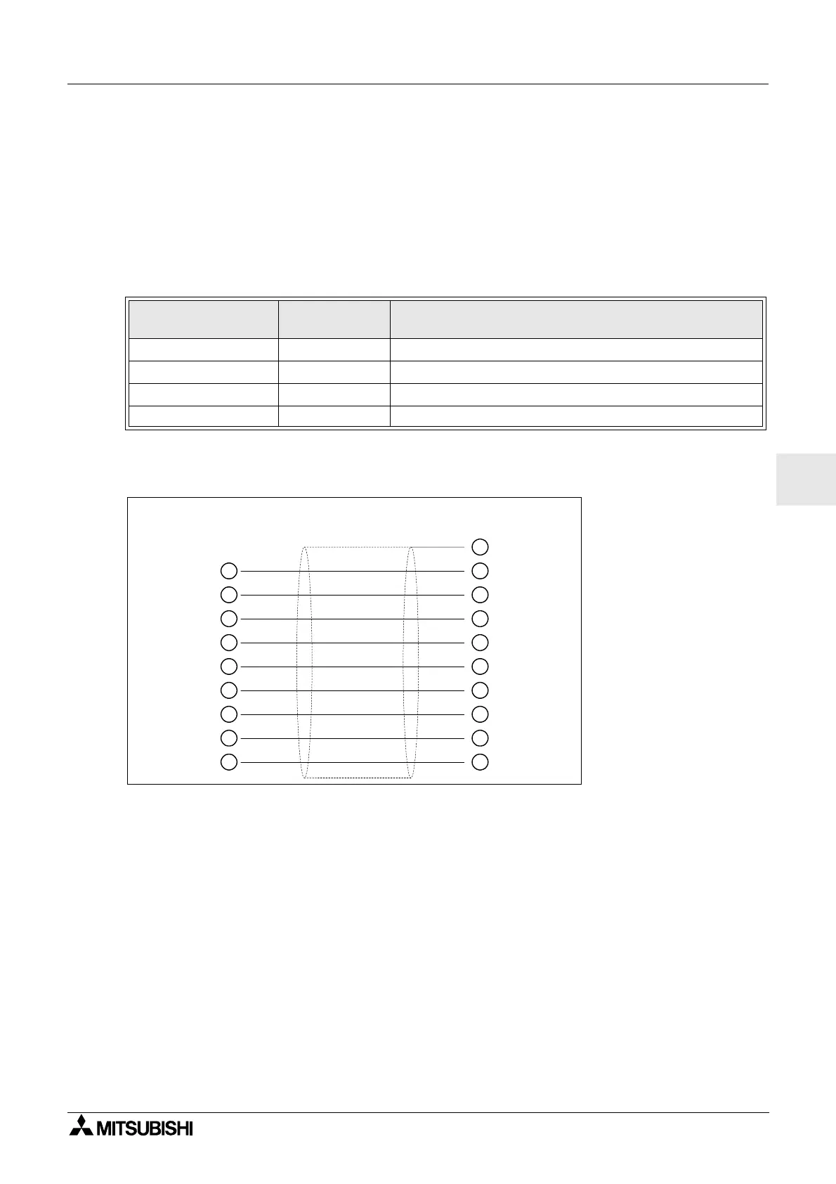 Page #197 background image