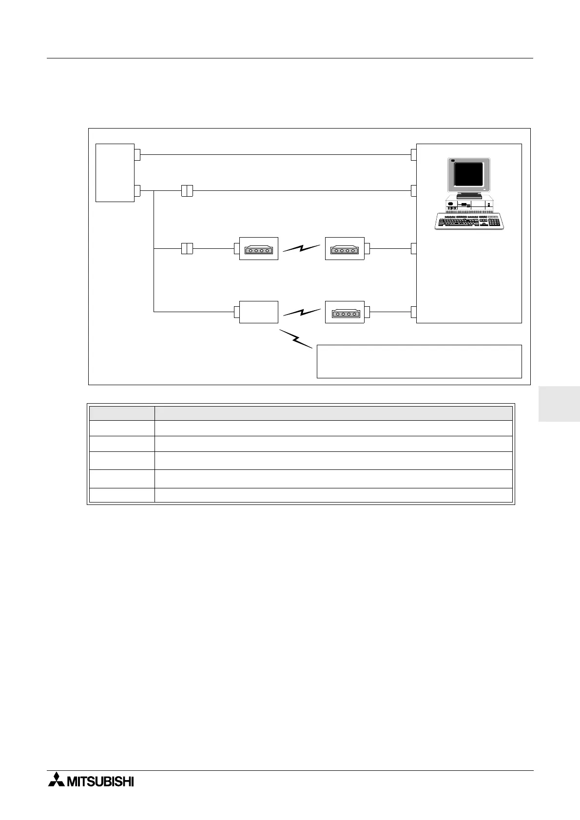 Page #235 background image