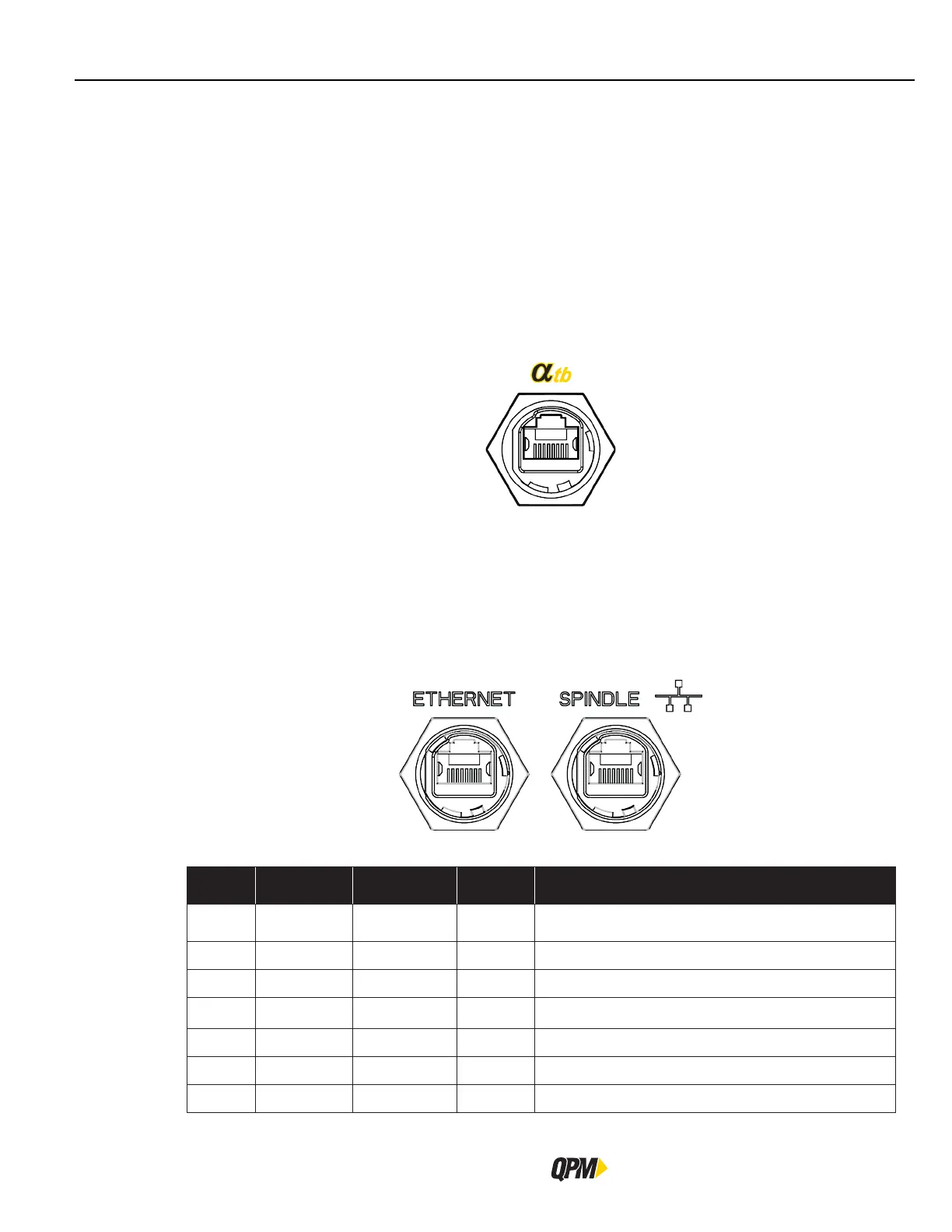 Page #128 background image