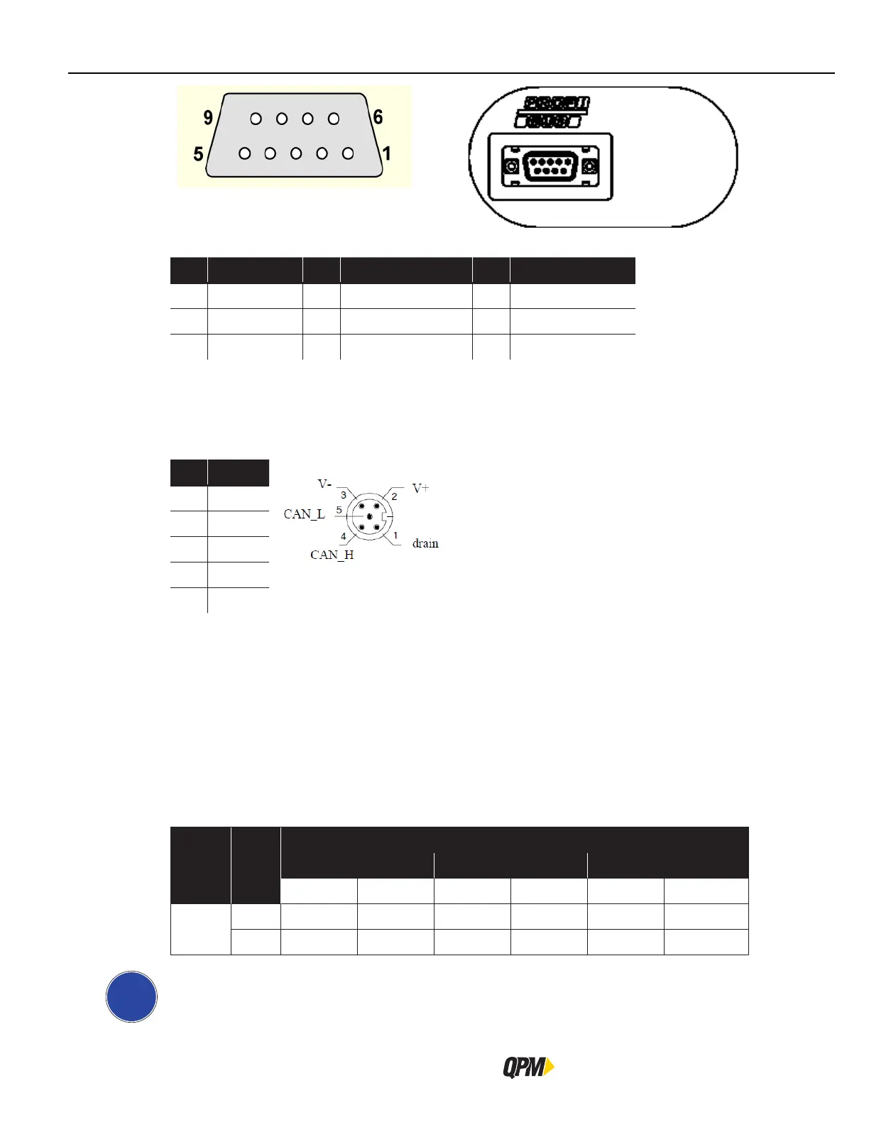 Page #130 background image
