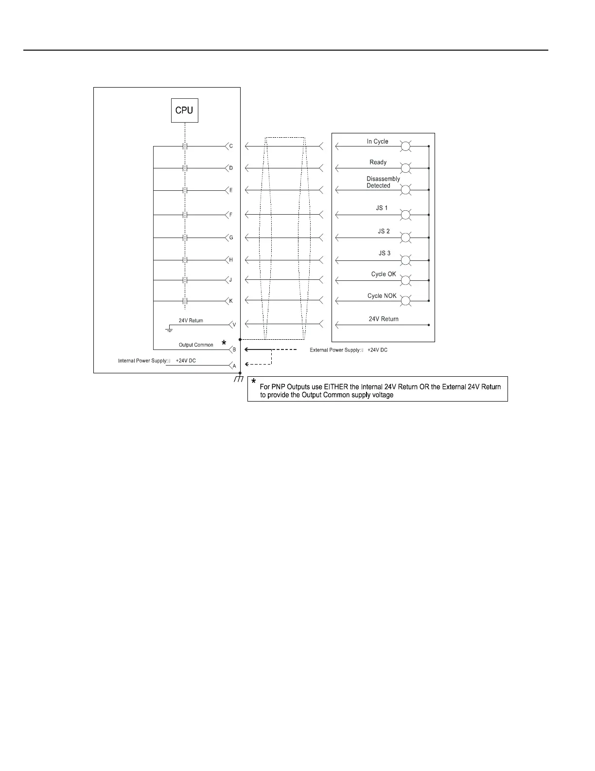 Page #133 background image