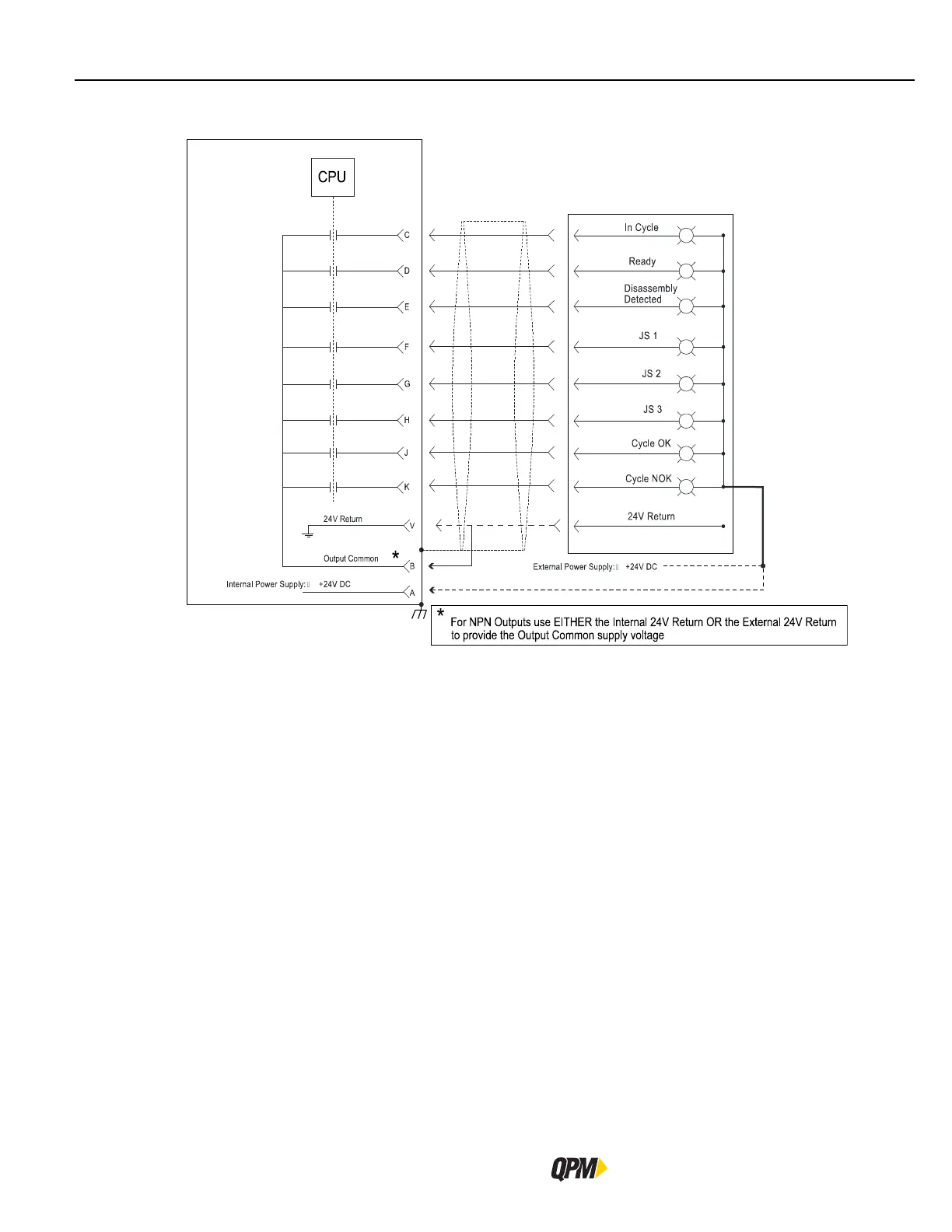 Page #134 background image