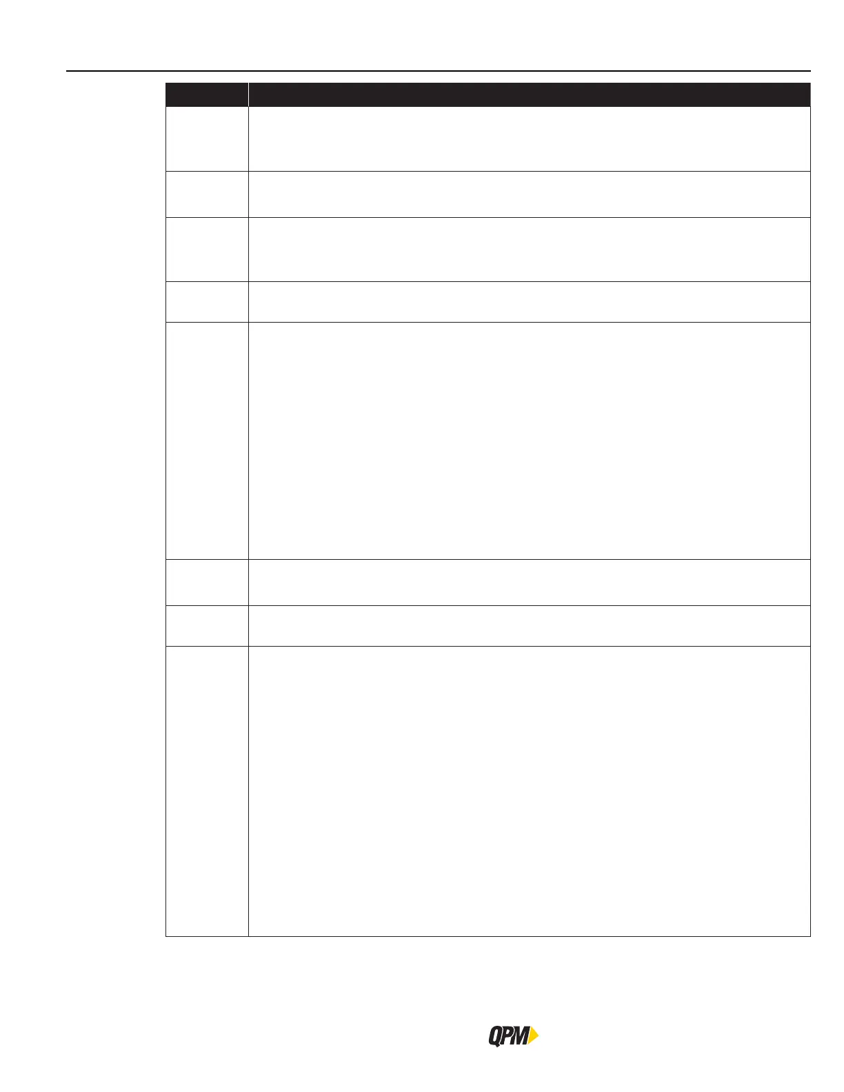 Page #162 background image