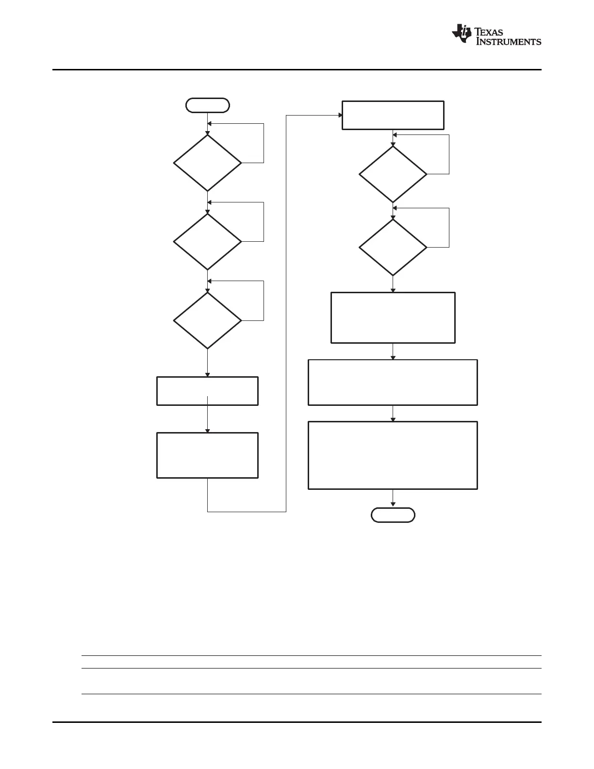 Page #124 background image