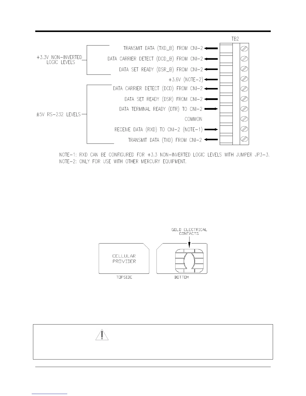 Page #54 background image