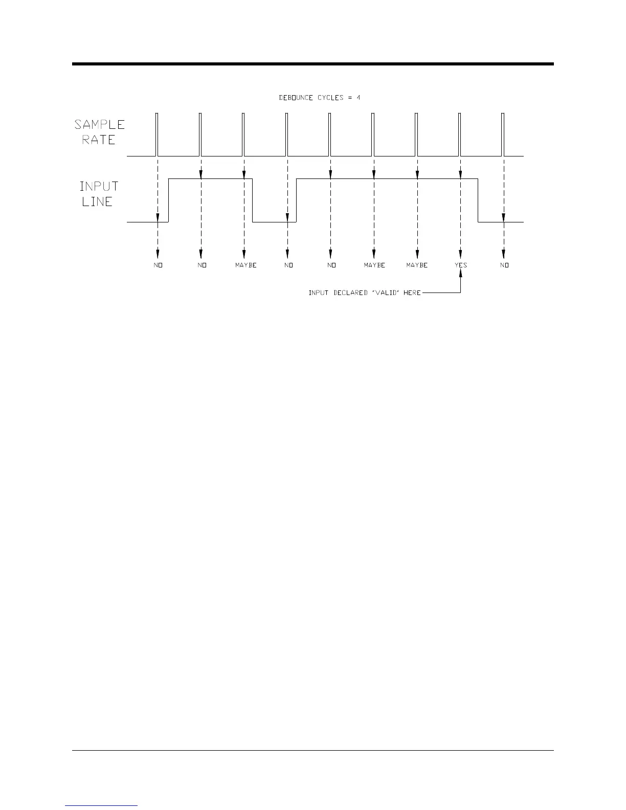 Page #111 background image