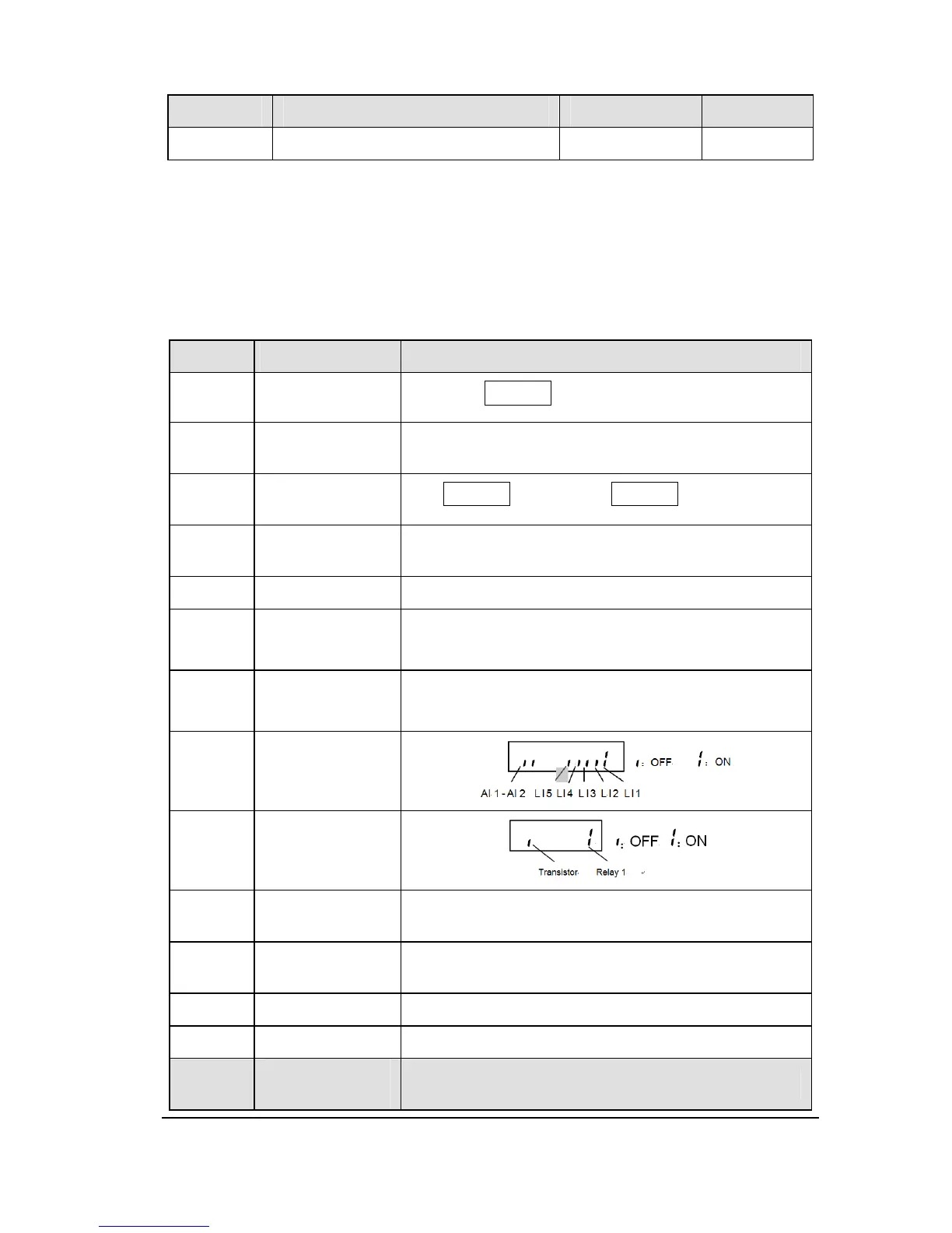 Page #100 background image