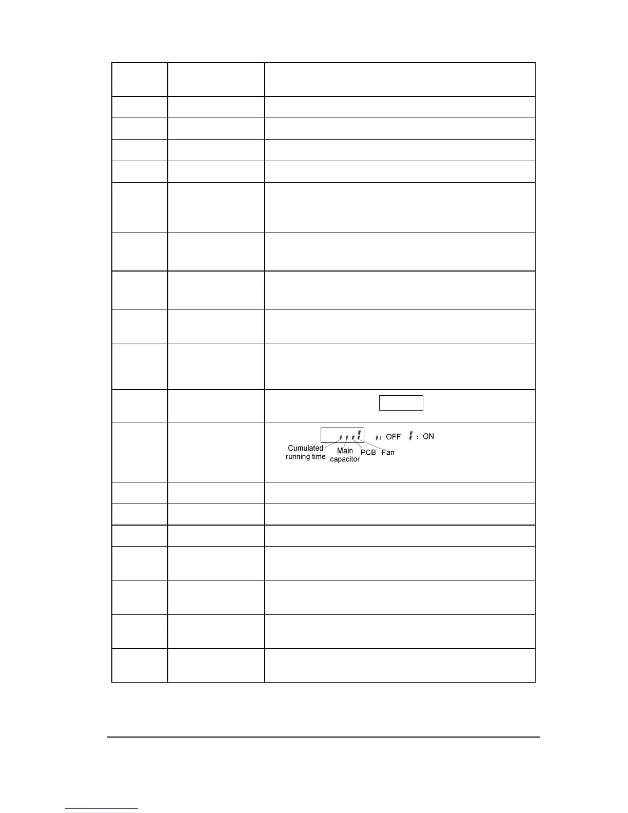 Page #101 background image