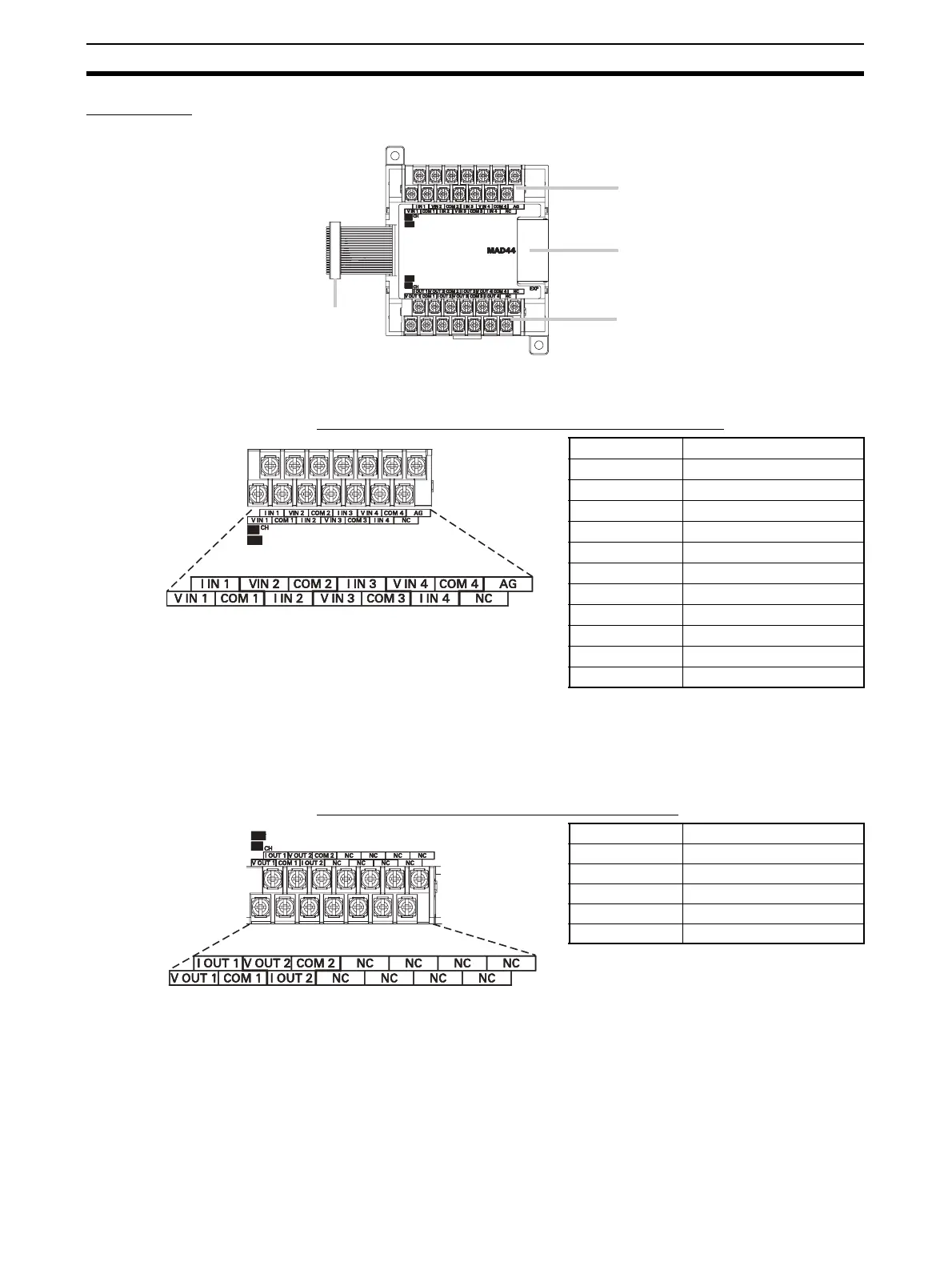 Page #462 background image
