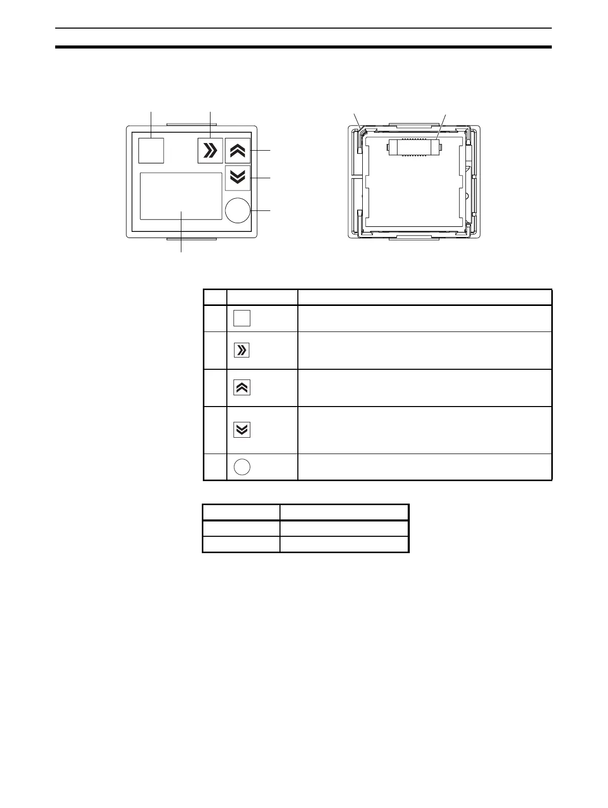Page #520 background image