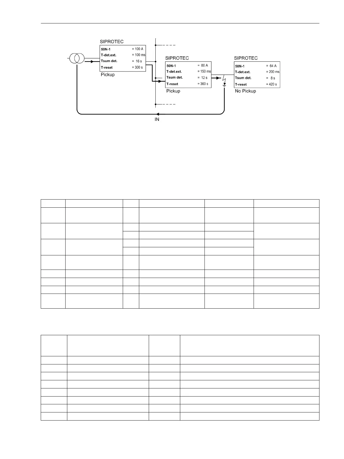 Page #145 background image