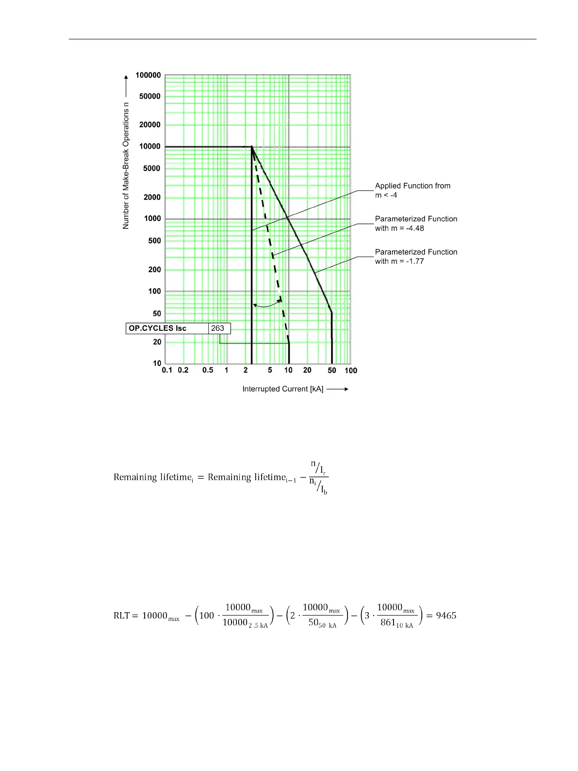 Page #201 background image