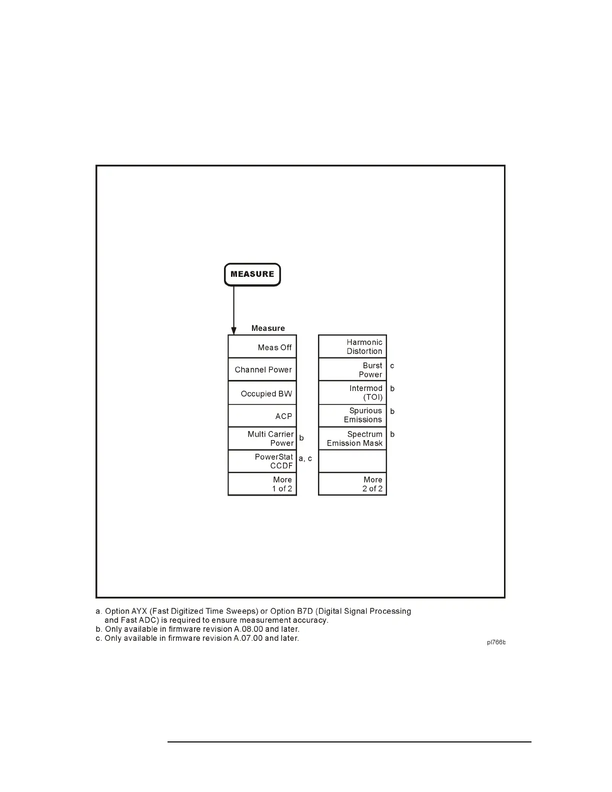 Page #30 background image