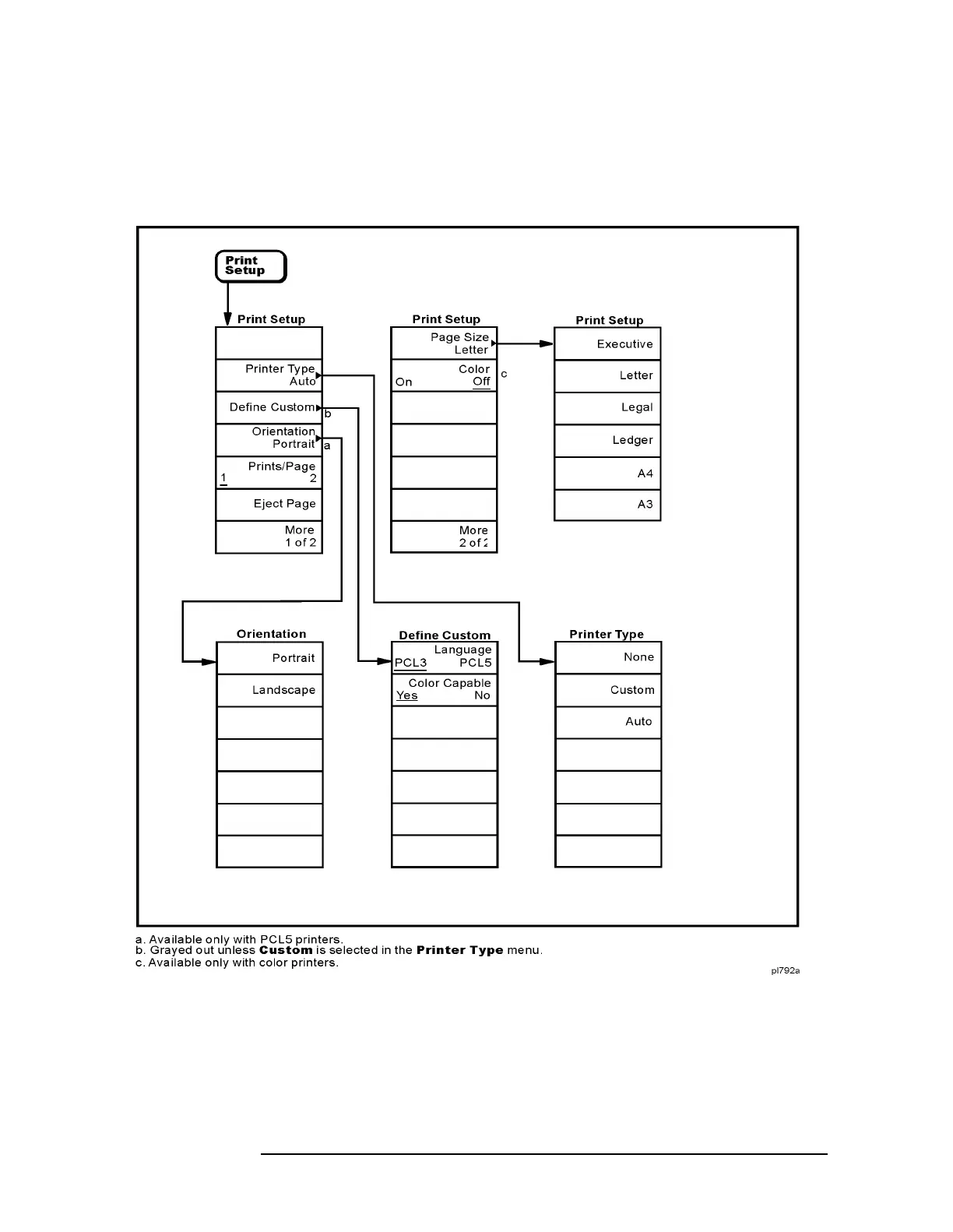 Page #34 background image
