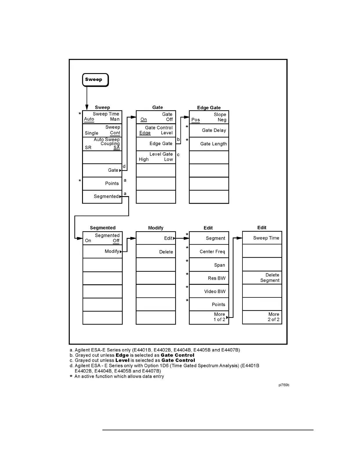 Page #37 background image