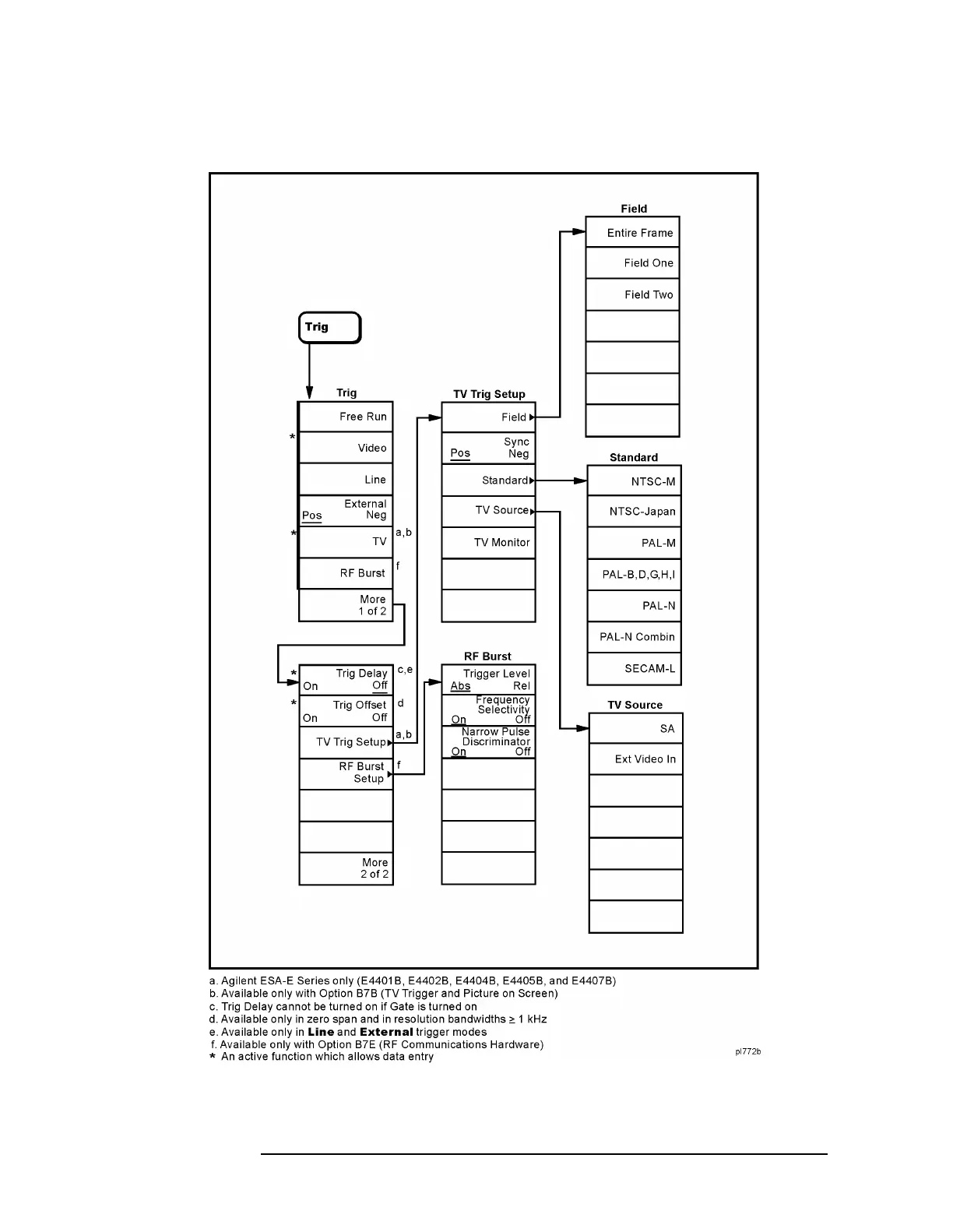 Page #46 background image