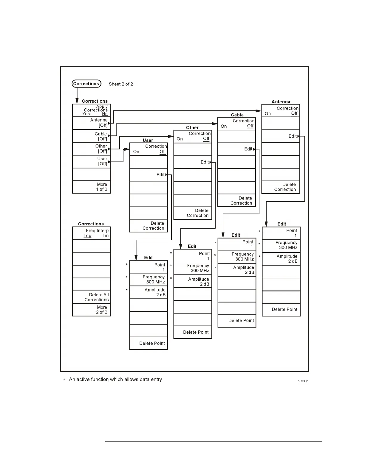Page #13 background image