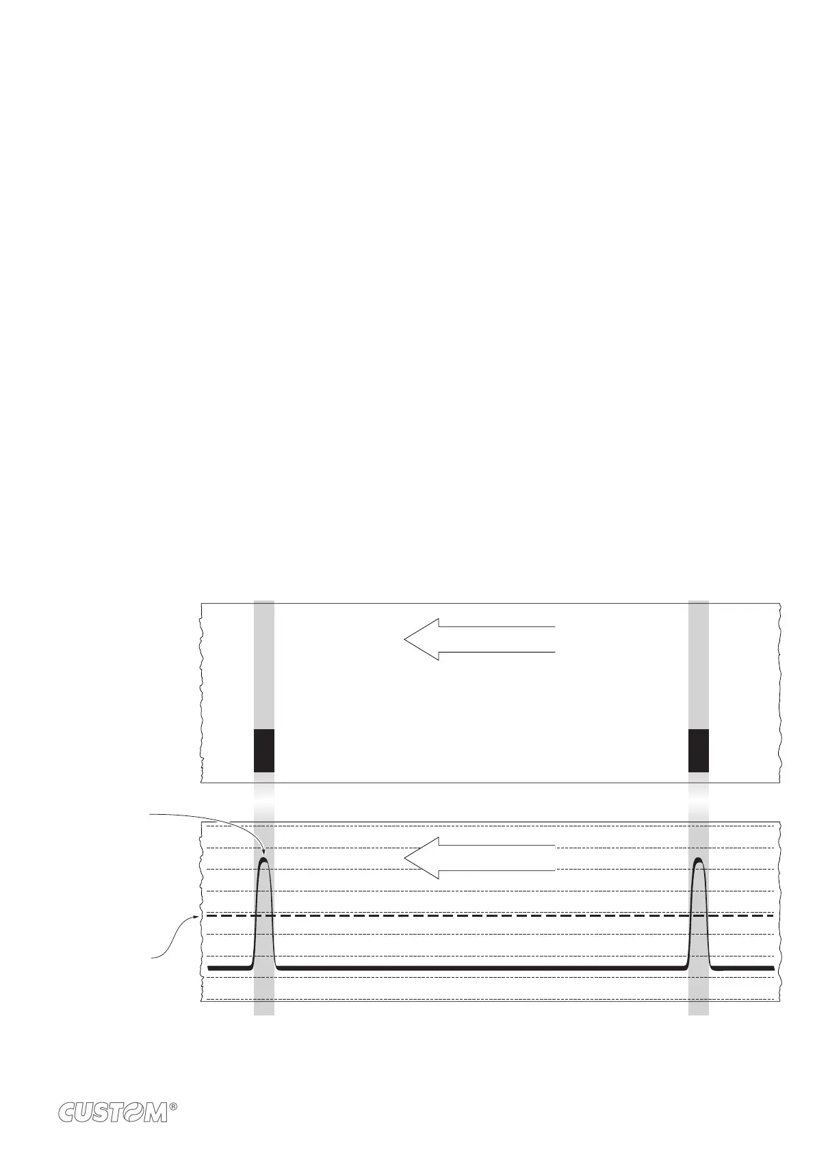 Page #107 background image