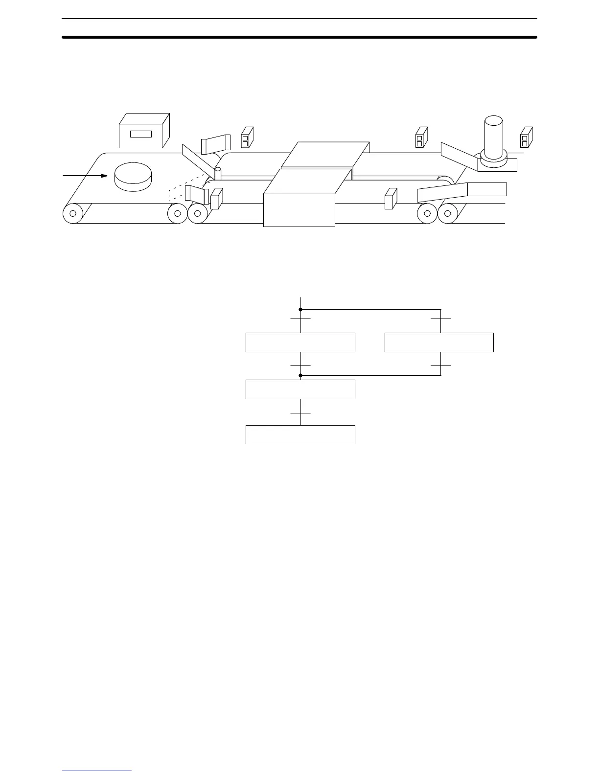 Page #281 background image
