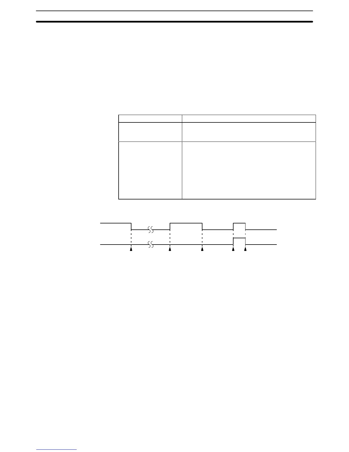 Page #305 background image