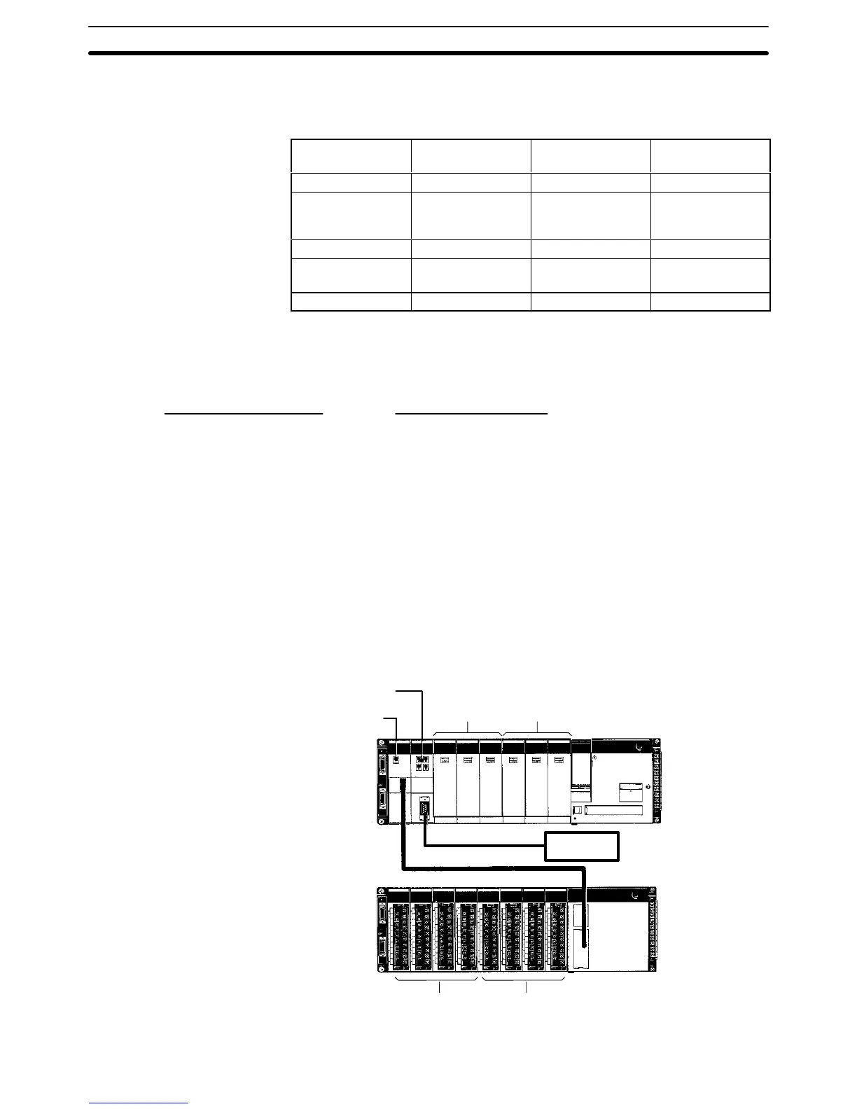 Page #332 background image