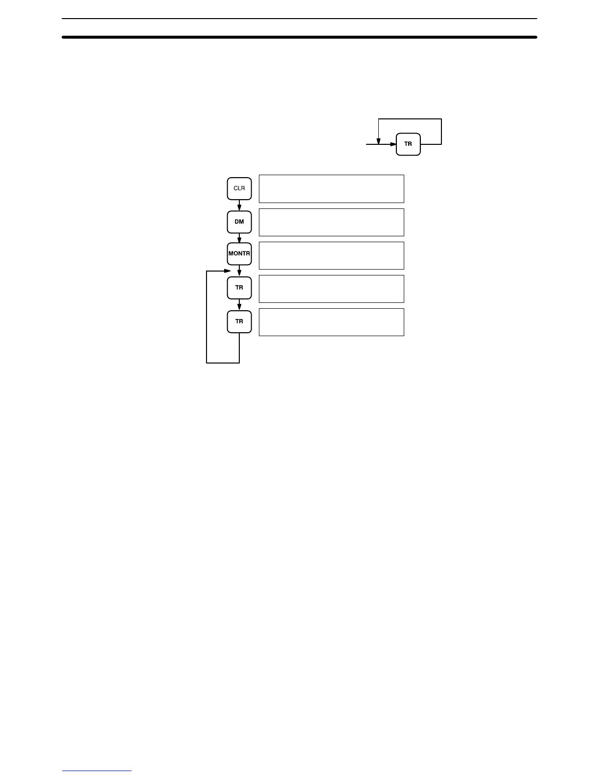 Page #362 background image