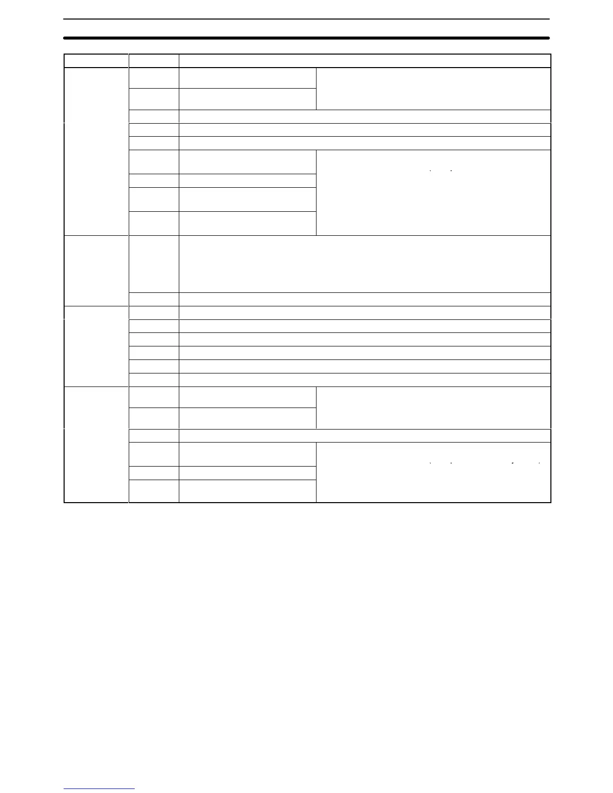 Page #394 background image