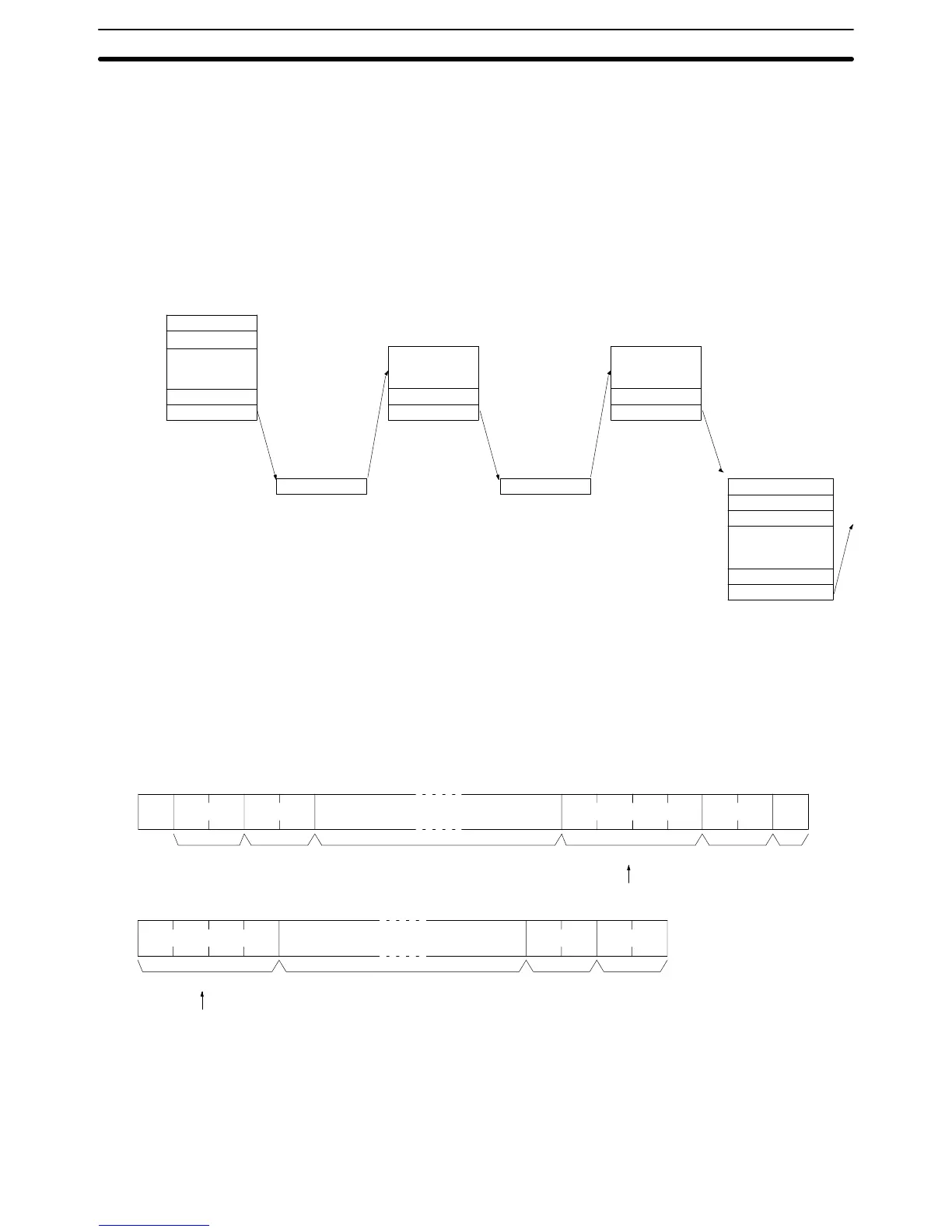 Page #410 background image