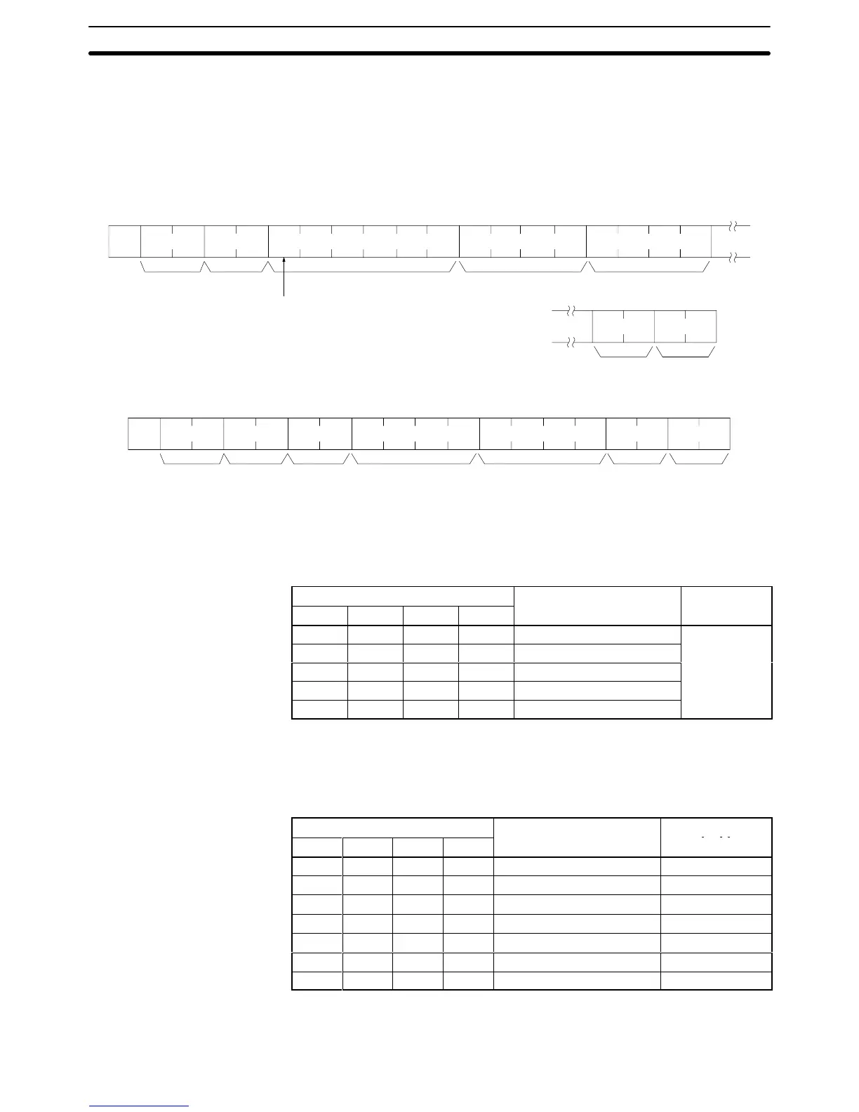 Page #421 background image