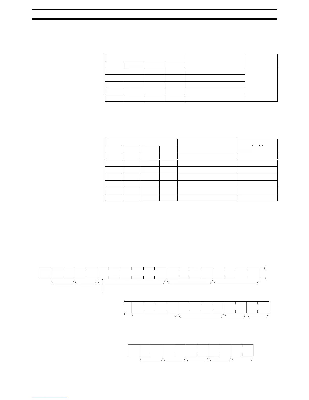 Page #423 background image