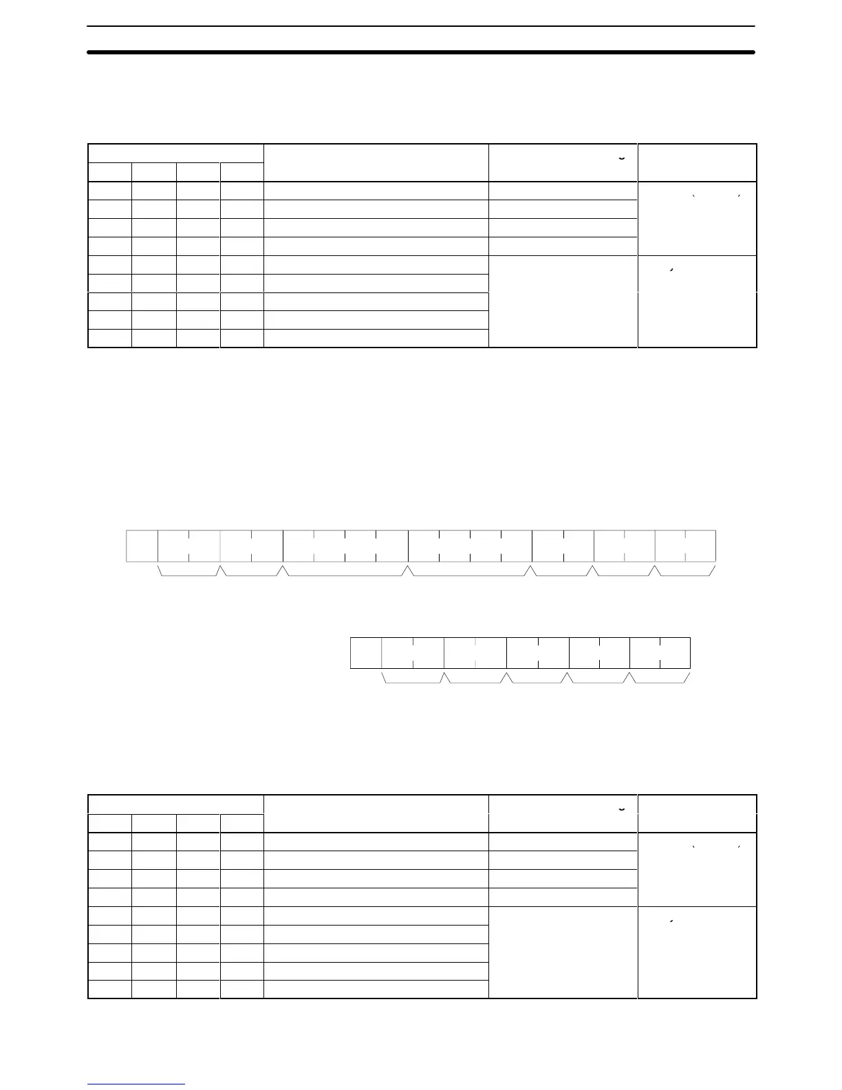 Page #428 background image