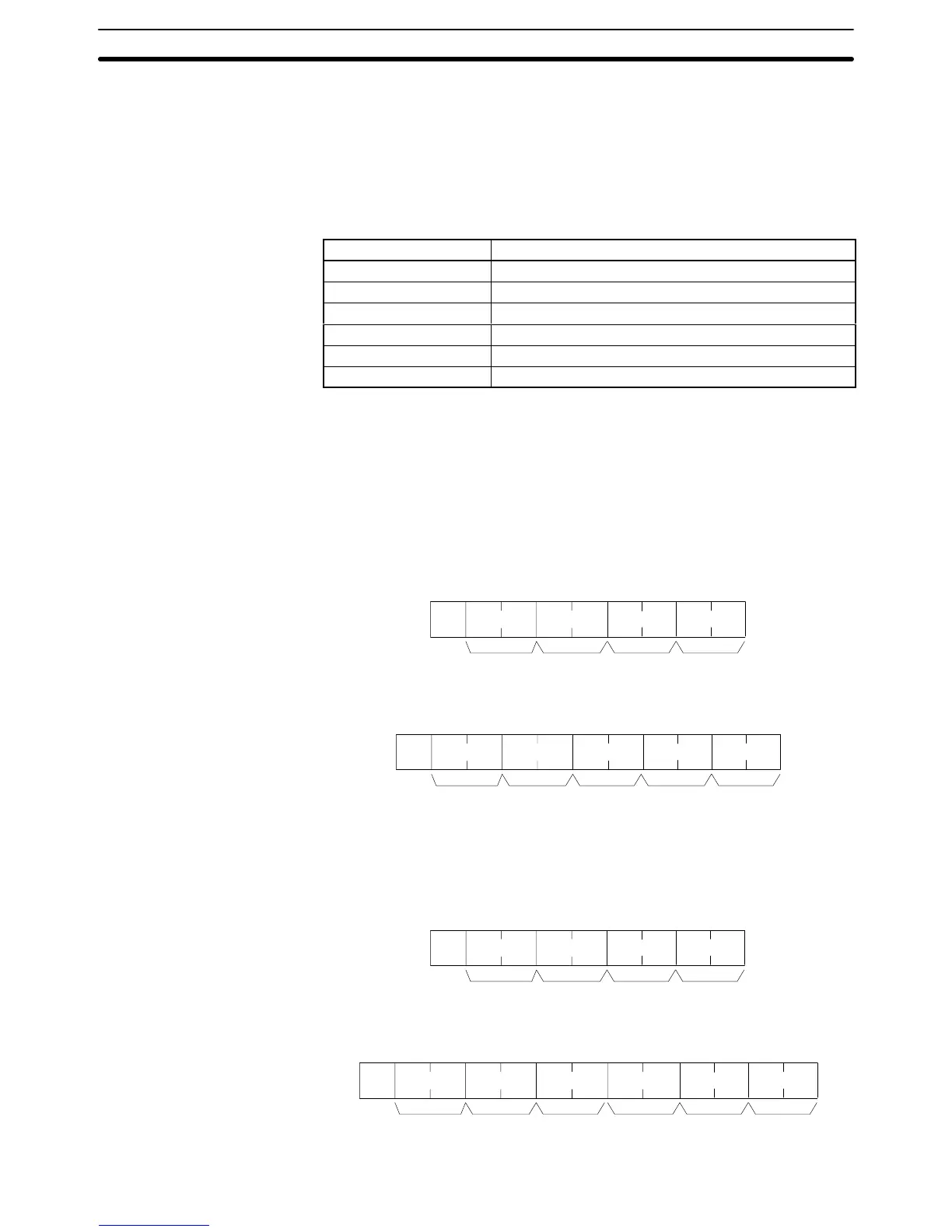 Page #430 background image