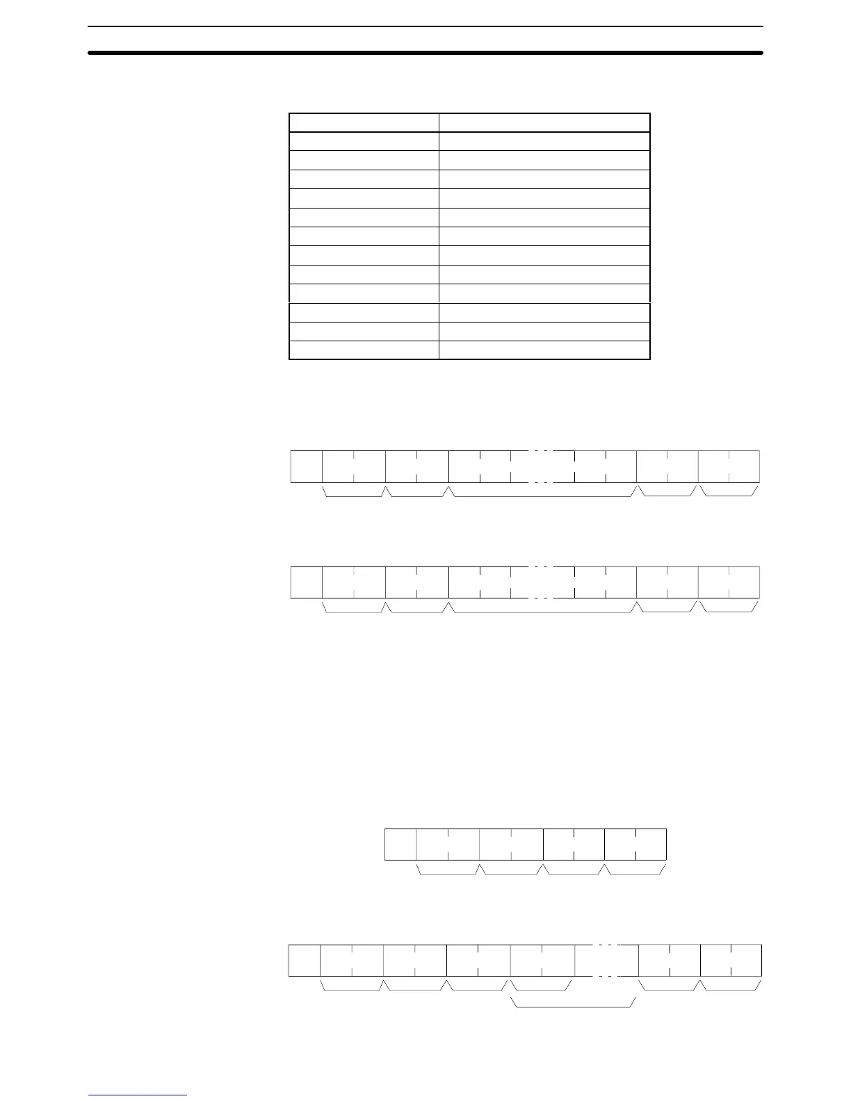 Page #431 background image