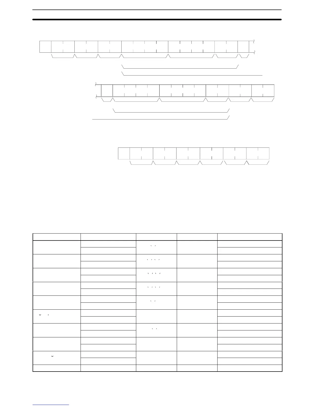 Page #433 background image